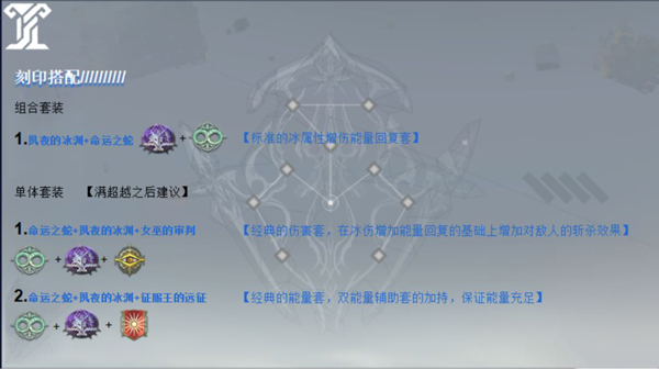 深空之眼官方版