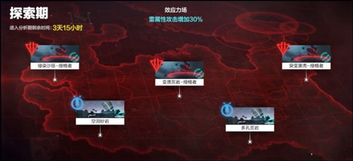 战双帕弥什 免费完整版