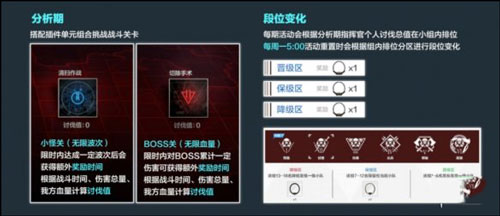战双帕弥什 免费完整版