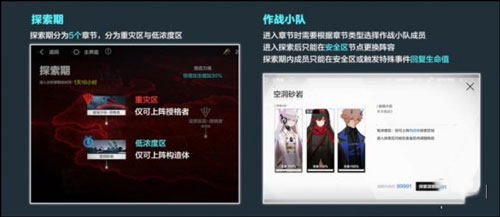 战双帕弥什 免费完整版