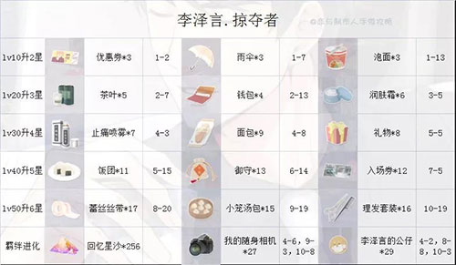 恋与制作人vivo版