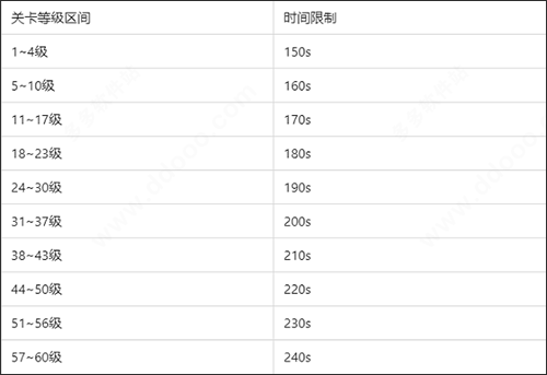 空战争锋荣耀版