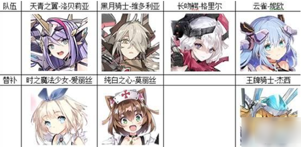 机动战姬聚变vivo版