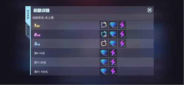 不休的音符vivo版