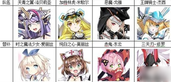 机动战姬聚变vivo版