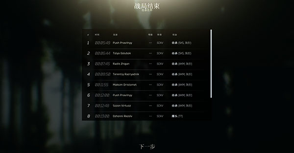 超凡先锋vivo渠道版