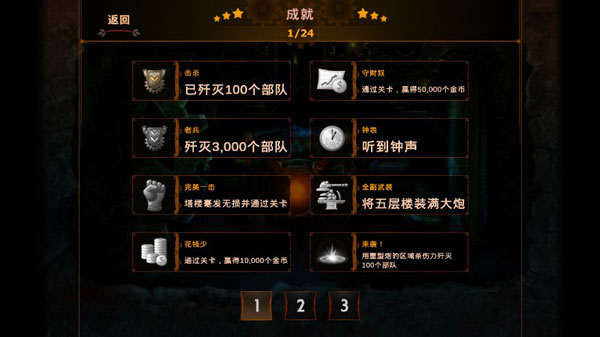 蒸汽朋克塔防手游