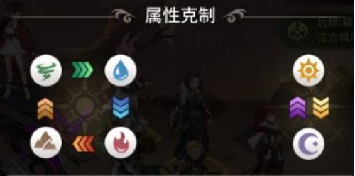 斗罗大陆武魂觉醒vivo手机版