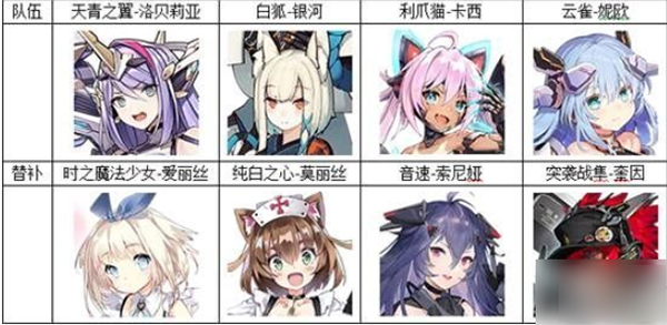 机动战姬聚变vivo版