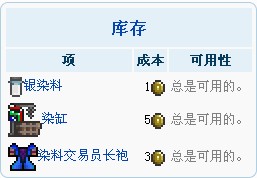 泰拉瑞亚内置修改器