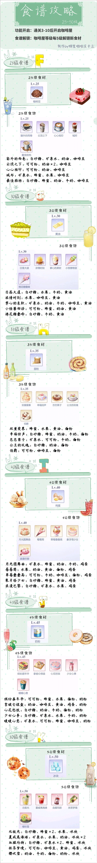 偶像请就位手游