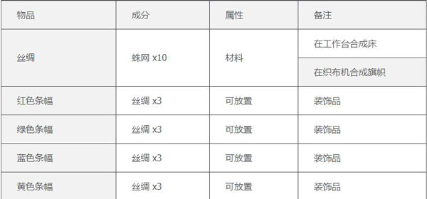 terraria1.4.4.9汉化版