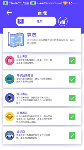 闲置超市大亨无限金钱版