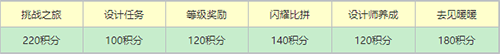 闪耀暖暖繁中版
