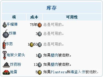 泰拉瑞亚内置修改器