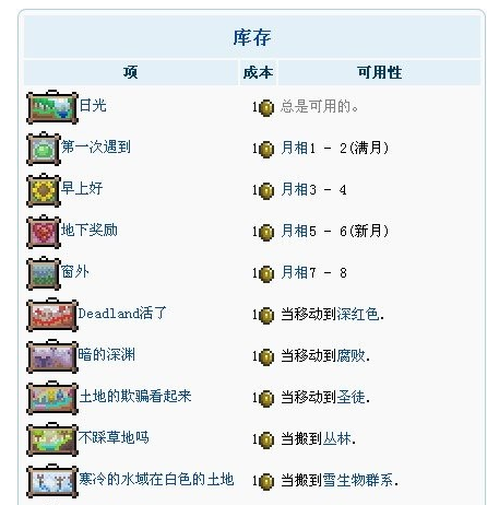 泰拉瑞亚内置修改器