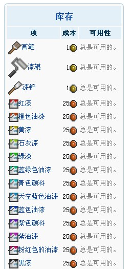 泰拉瑞亚内置修改器