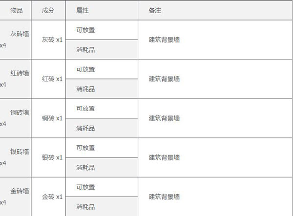 terraria1.4.4.9汉化版
