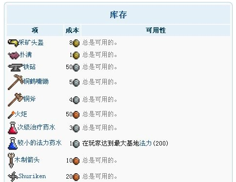 泰拉瑞亚内置修改器