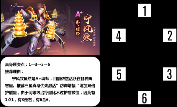 新斗罗大陆绝世唐门联动服