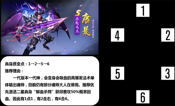 新斗罗大陆绝世唐门联动服