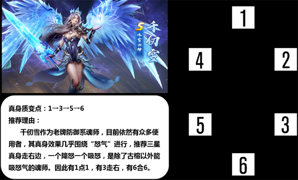 新斗罗大陆绝世唐门联动服