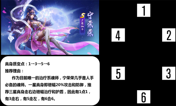 新斗罗大陆绝世唐门联动服