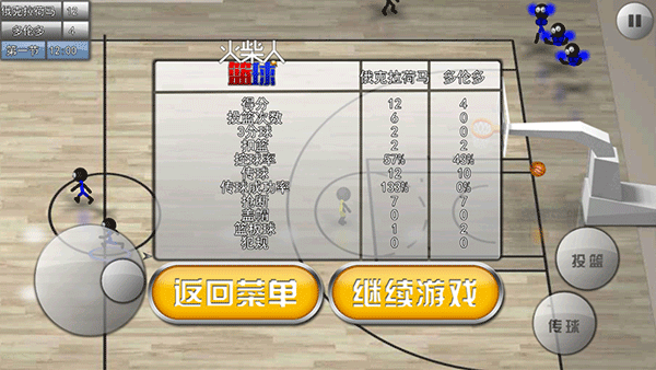 火柴人篮球官方版手游