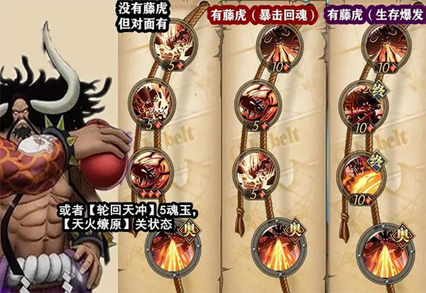 航海王燃烧意志星耀版