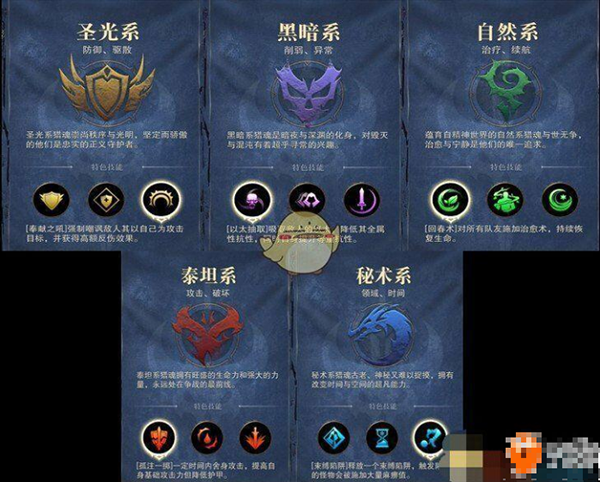 猎魂觉醒九游版