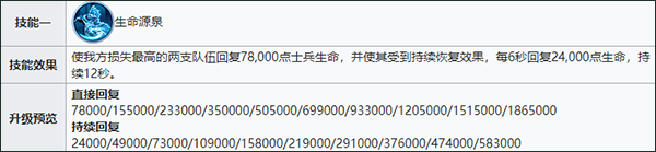 战火与永恒手游2025最新版