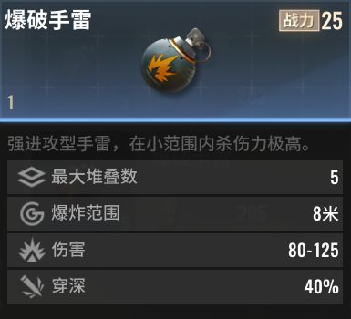 超凡先锋国际服(Badlanders)