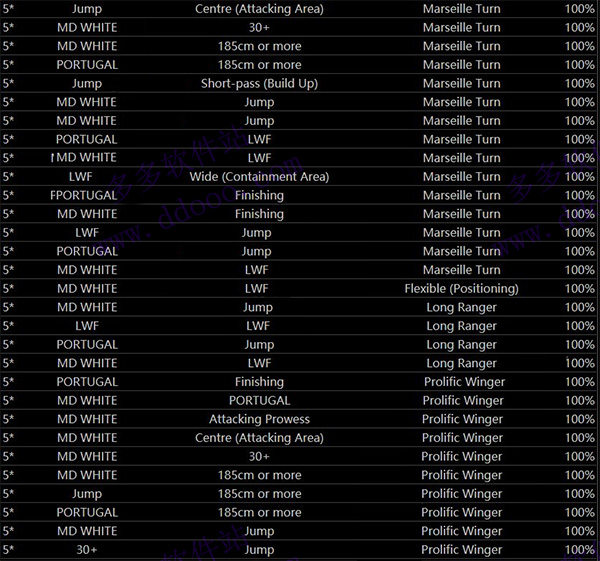 网易实况足球手游