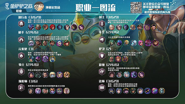 金铲铲之战小米版