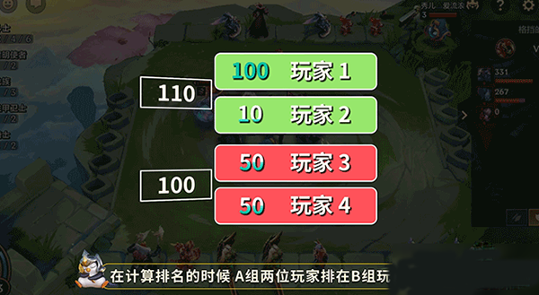 金铲铲之战国服版本