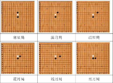 五子棋经典版app