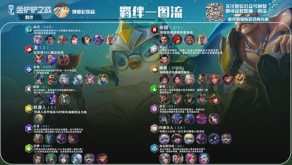 金铲铲之战小米版