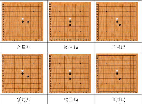 五子棋经典版app