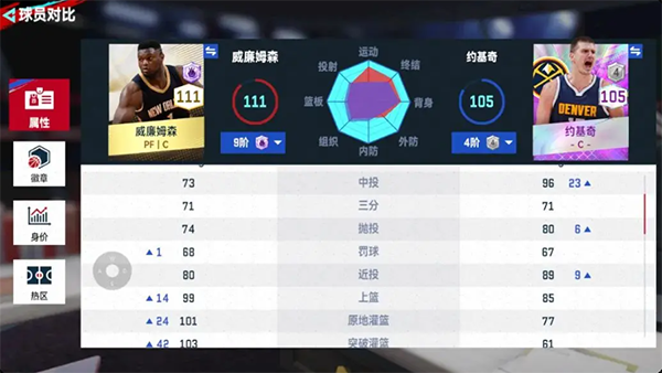 NBA巅峰对决手游官方正版