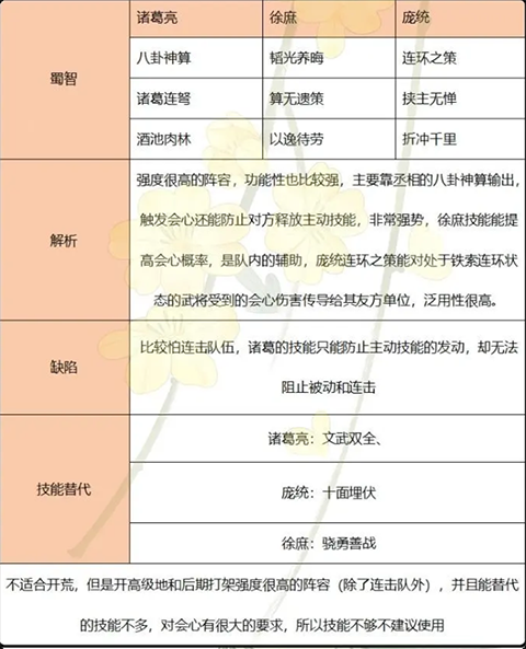 三国群英传鸿鹄霸业九游客户端