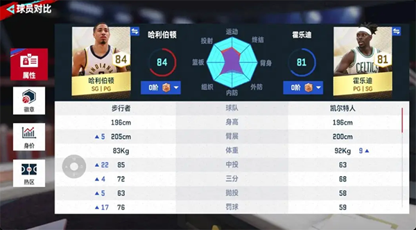 NBA巅峰对决手游官方正版