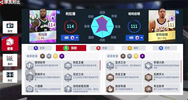 NBA巅峰对决手游官方正版