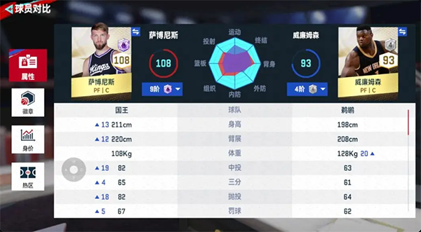 NBA巅峰对决手游官方正版