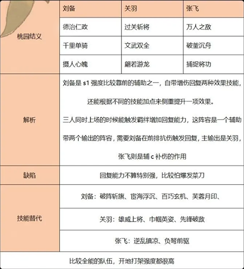 三国群英传鸿鹄霸业九游客户端