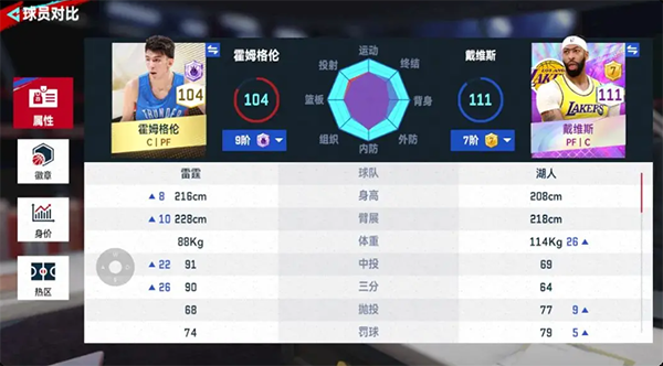 NBA巅峰对决手游官方正版