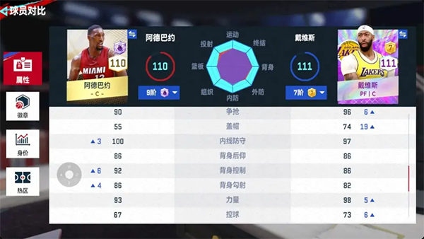 NBA巅峰对决手游官方正版