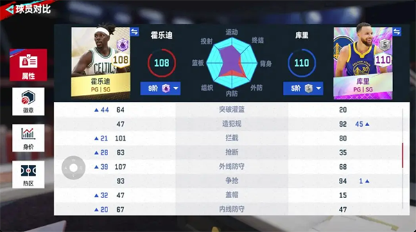 NBA巅峰对决手游官方正版