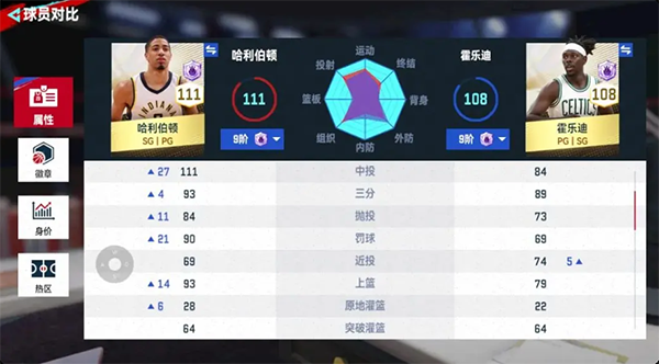 NBA巅峰对决手游官方正版