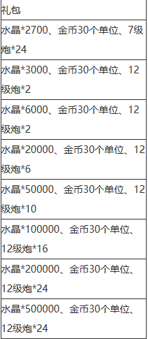 卡卡保皇折扣版