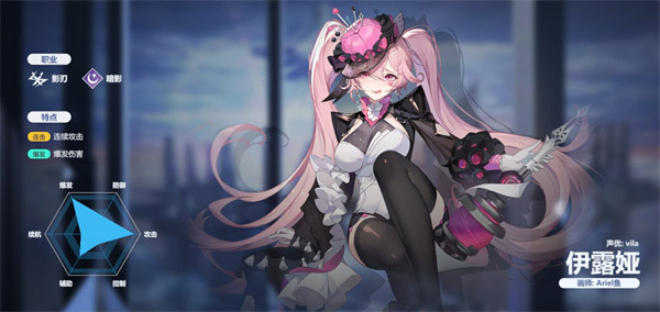 依露希尔星晓官方版(Higan: Eruthyll)